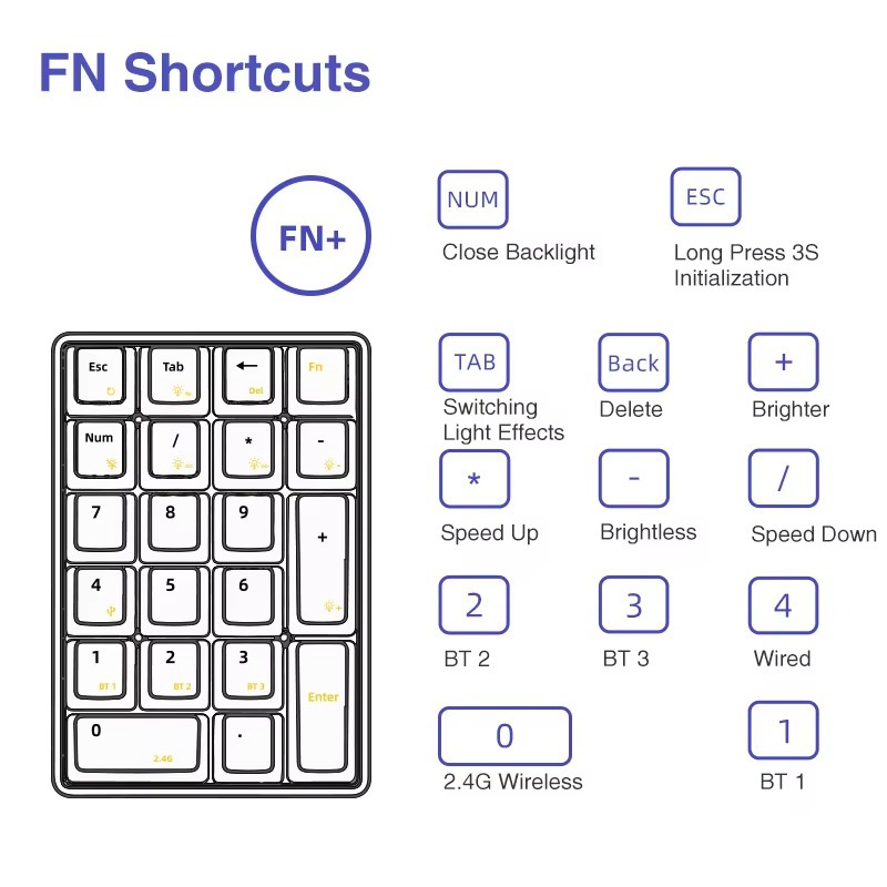 LEOBOG K21 Numpad Keyboard Nir - Gaming Keyboard Mechanical ulasan dan harga
